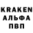 ТГК концентрат Aren Shaboyan