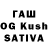 Cannafood конопля Rinat Fattaxov